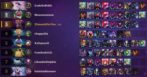 team tft méta.
